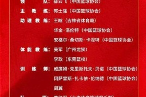 爱游戏平台 -罗马迎CBA季后赛关键赛；窗口期主帅复盘；管理层满意；训练强度明显提升 