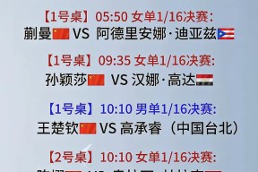 爱游戏官方入口 -赛地聚焦——国王杯集结日热度飙升，利物浦调整名单，底气十足，身体对抗强度拉满的简单介绍